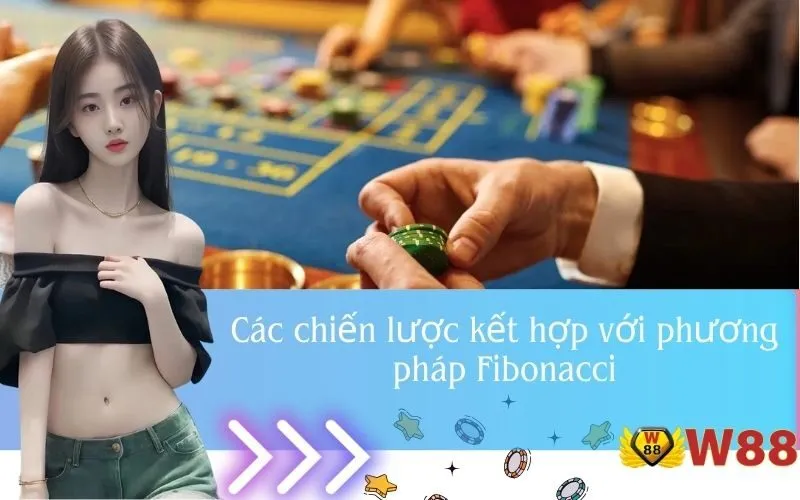 Các chiến lược kết hợp với phương pháp Fibonacci